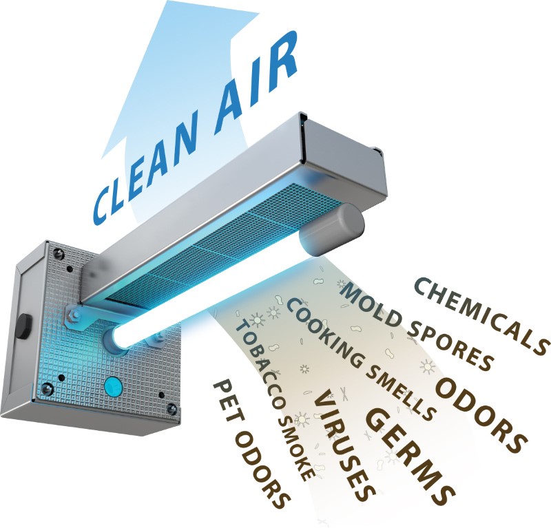 Air Purification Service in Paso Robles, CA and Surrounding Areas
